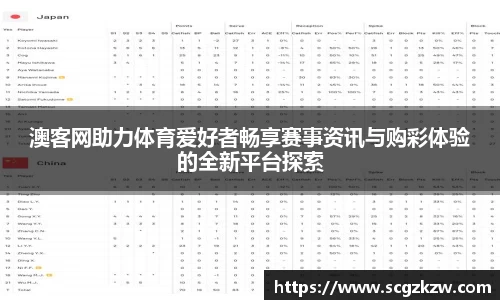 澳客网助力体育爱好者畅享赛事资讯与购彩体验的全新平台探索