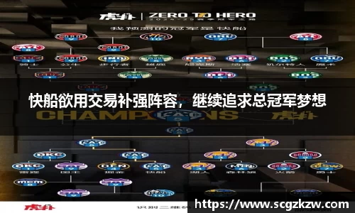 快船欲用交易补强阵容，继续追求总冠军梦想